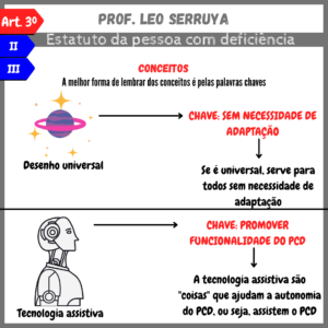 Administrativo + PCD