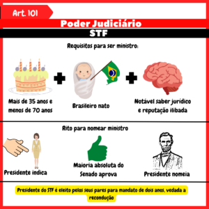 Constitucional 3 (2)