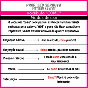 Português (1)