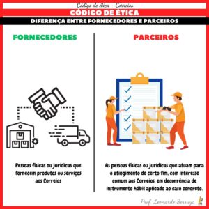 Código de ética correios (2)