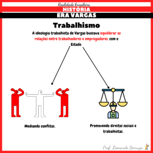 (Lote 1) Modelo Resumo Desenhado em lote (1)