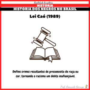 (Lote 1) Modelo Resumo Desenhado em lote (2)